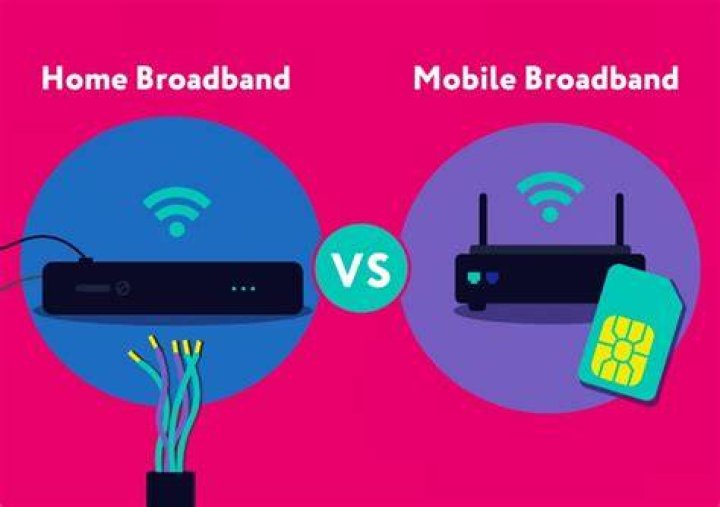 Non-cable Consumer Fixed Broadband - How To Discuss
