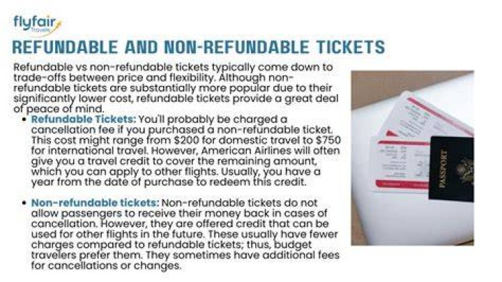 Non-refundable ticket - How To Discuss