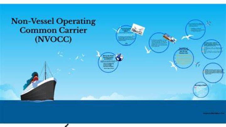 Non vessel operating common carrier (NVOCC)