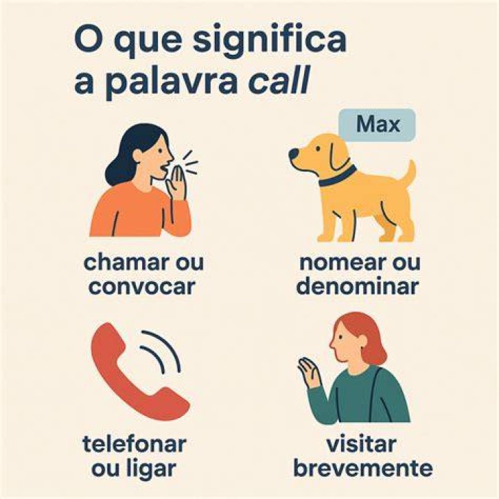 O Que Significa Call - How To Discuss