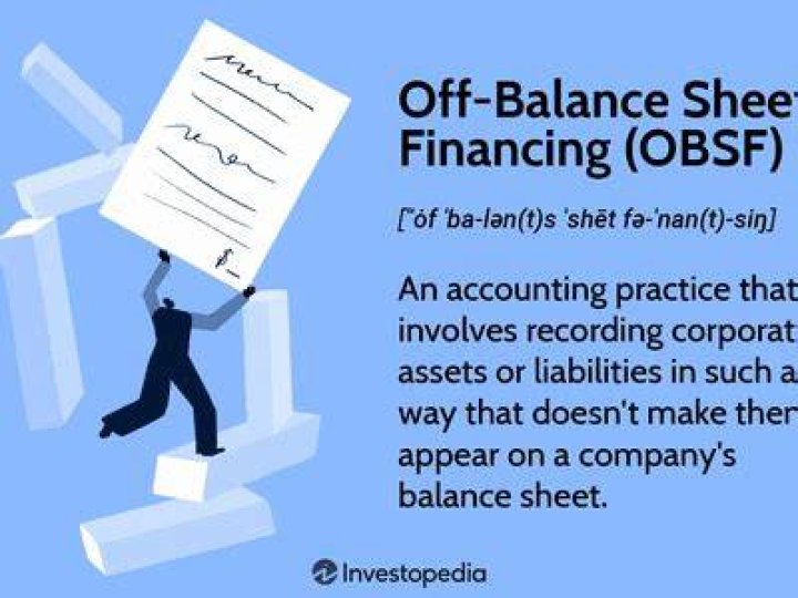 Off balance sheet financing (OBSF)