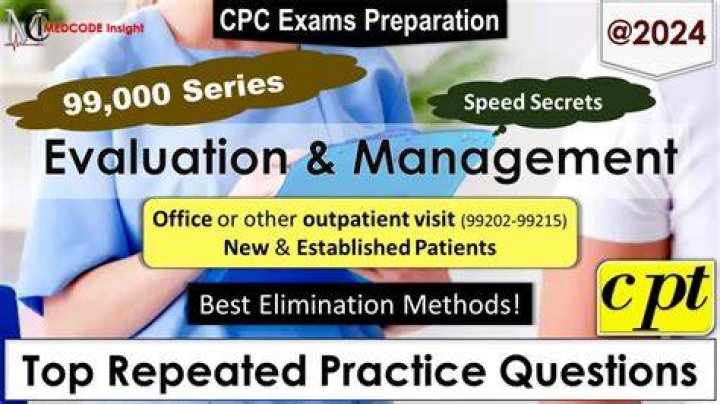 Office Outpatient Visit - How To Discuss
