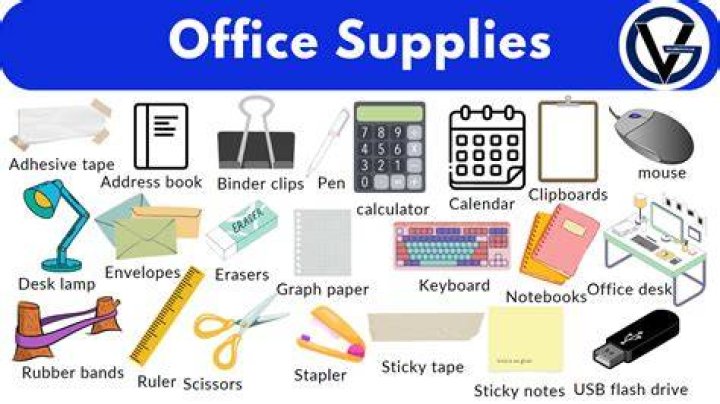 Office supplies - How To Discuss