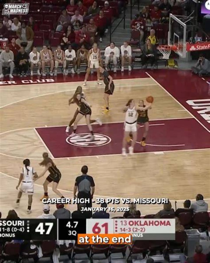 Oklahoma sec - How To Discuss