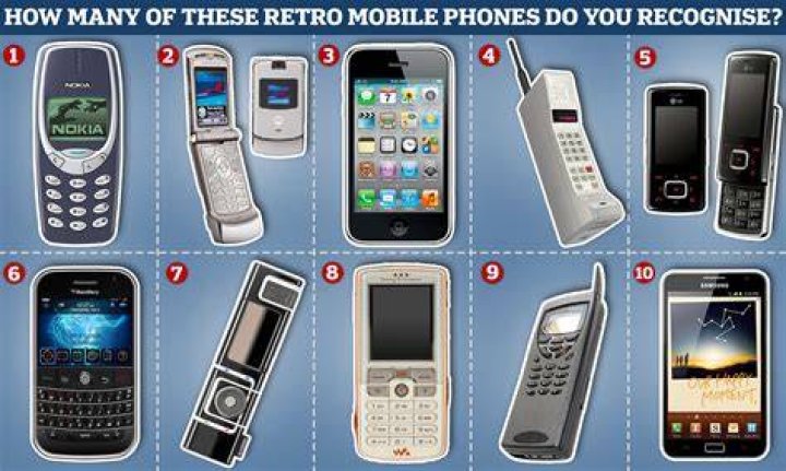 Old samsung phones - How To Discuss