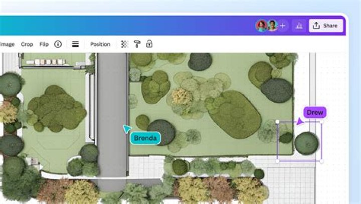 Online landscape design - How To Discuss