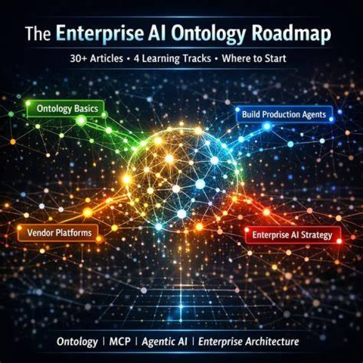 Ontology - How To Discuss