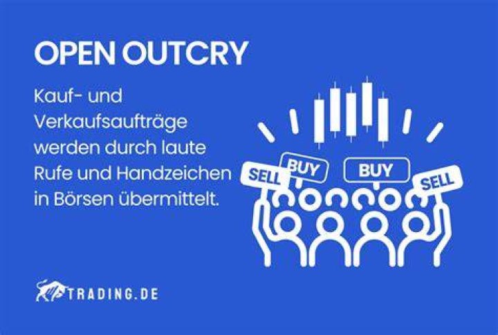Open Outcry - How To Discuss