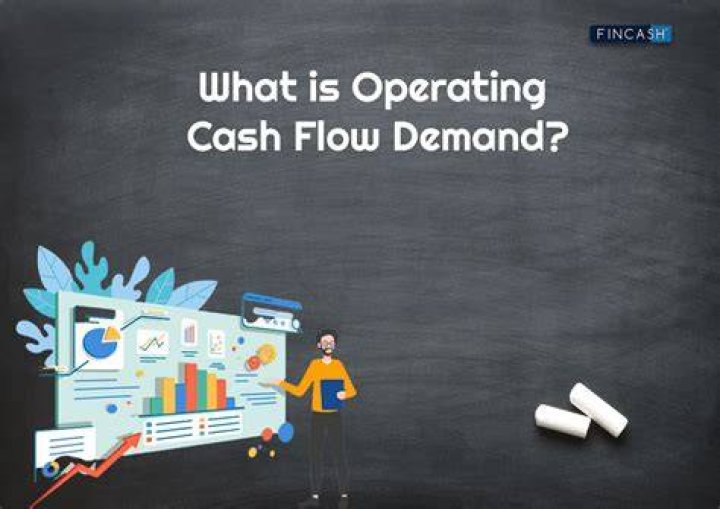 Operating Cash Flow Demand (OCFD)