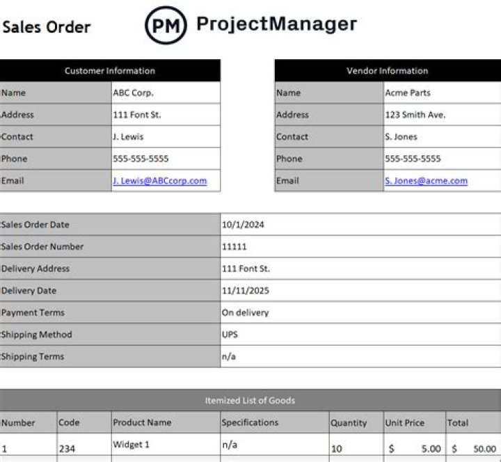 Order for account - How To Discuss