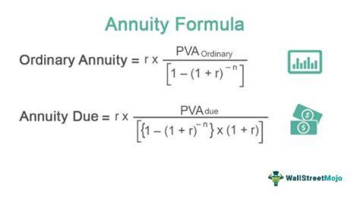 Ordinary Annuity - How To Discuss