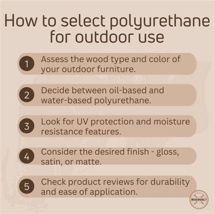 Outdoor polyurethane - How To Discuss