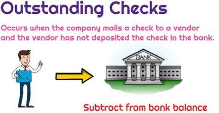 Outstanding Checks - How To Discuss