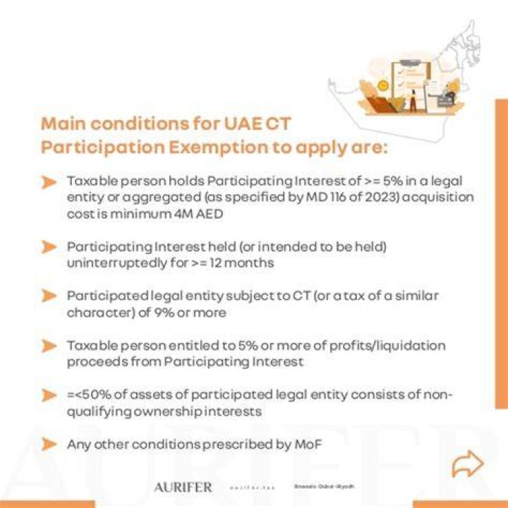 Participation Exemption - How To Discuss