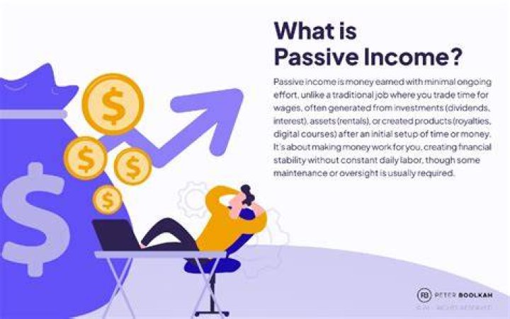 Passive income - How To Discuss