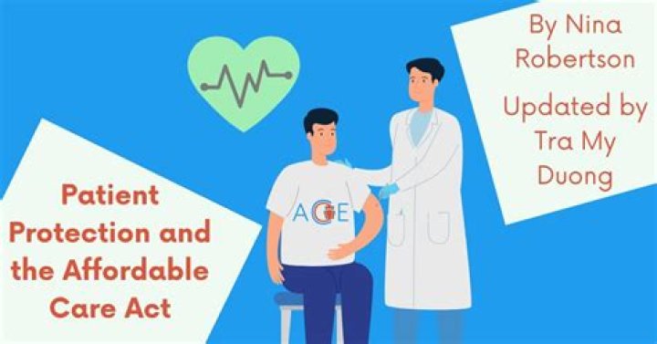 Patient Protection And Affordable Care Act