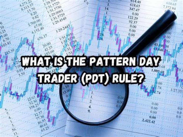 Pattern Day Trader - How To Discuss