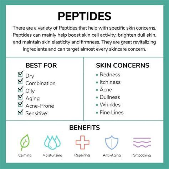 Peptides in skincare - How To Discuss