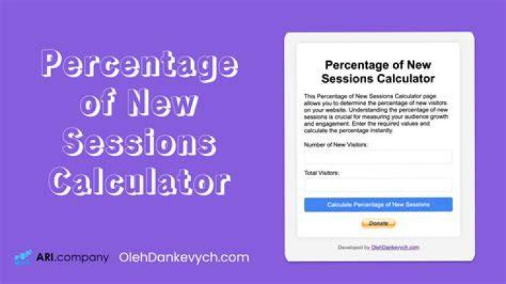Percentage Of New Visits - How To Discuss