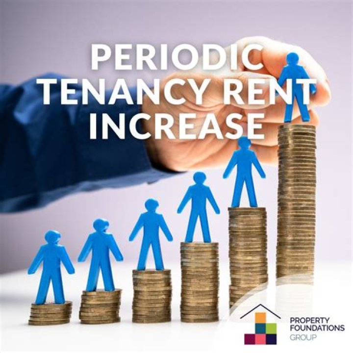 Periodic tenancy - How To Discuss