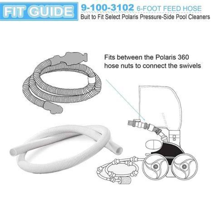 Polaris Hose Keeps Twisting - How To Discuss