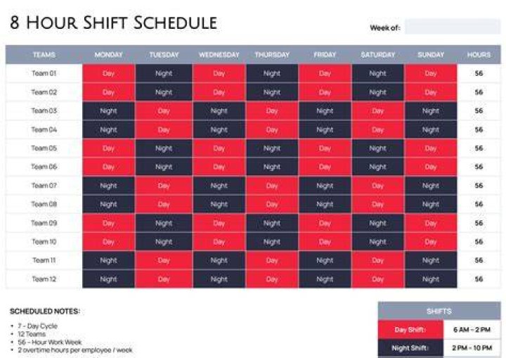 Police Shift Change Times - How To Discuss