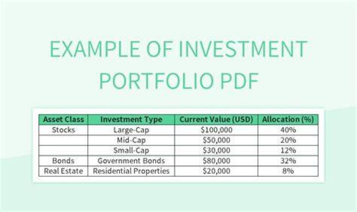 Portfolio investment - How To Discuss