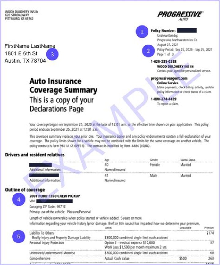 Price Forming Documents (In Auto Insurance Policy)