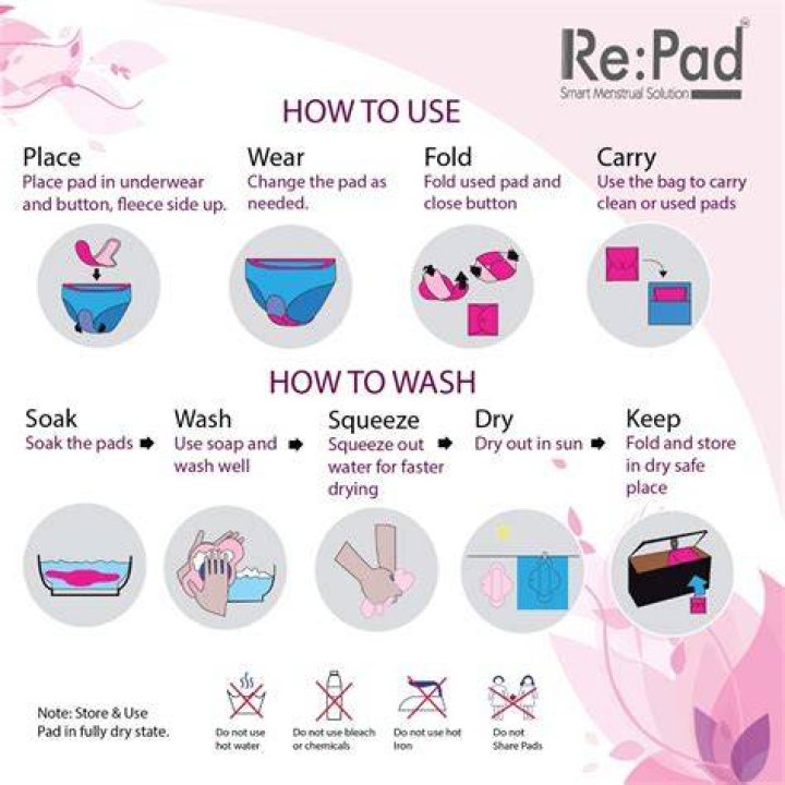 Primo Pads - How To Discuss