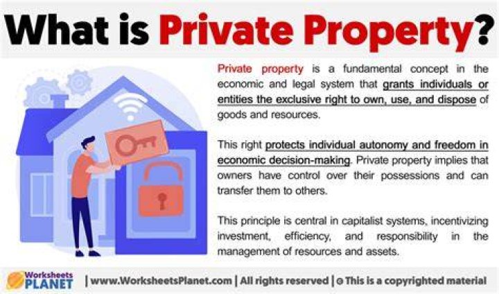 Private property - How To Discuss