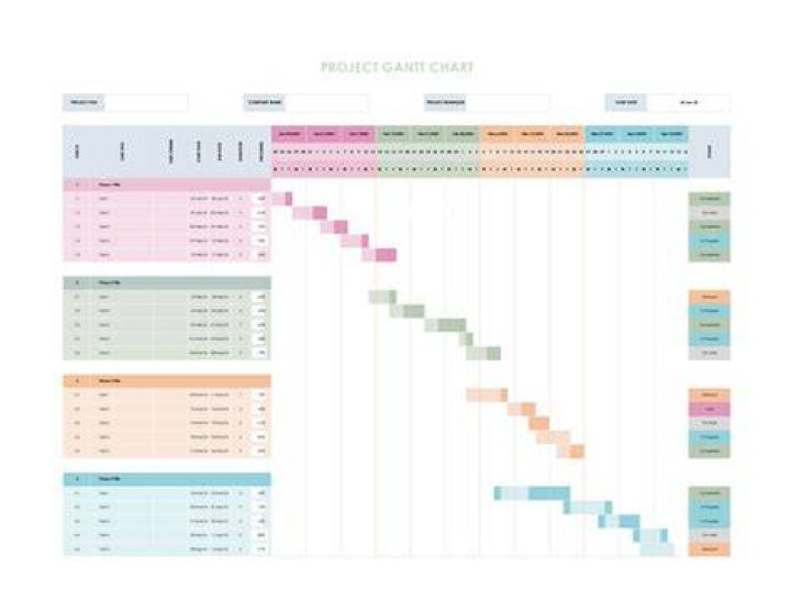Project Start Date - How To Discuss