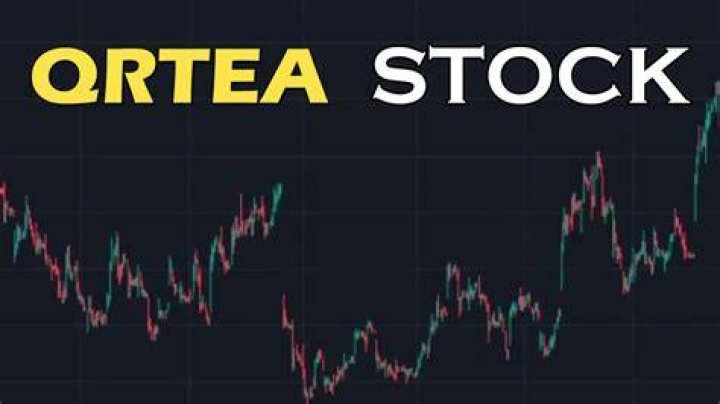 Qrtea stock - How To Discuss
