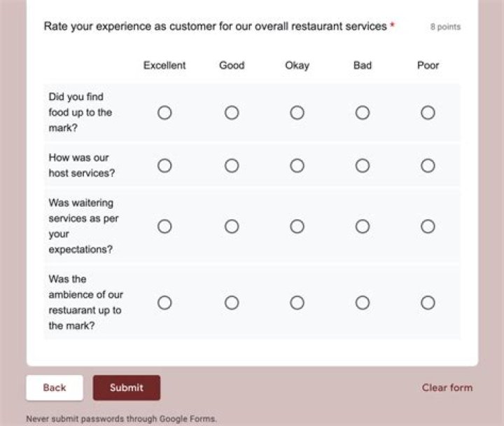 Quarterly services survey - How To Discuss
