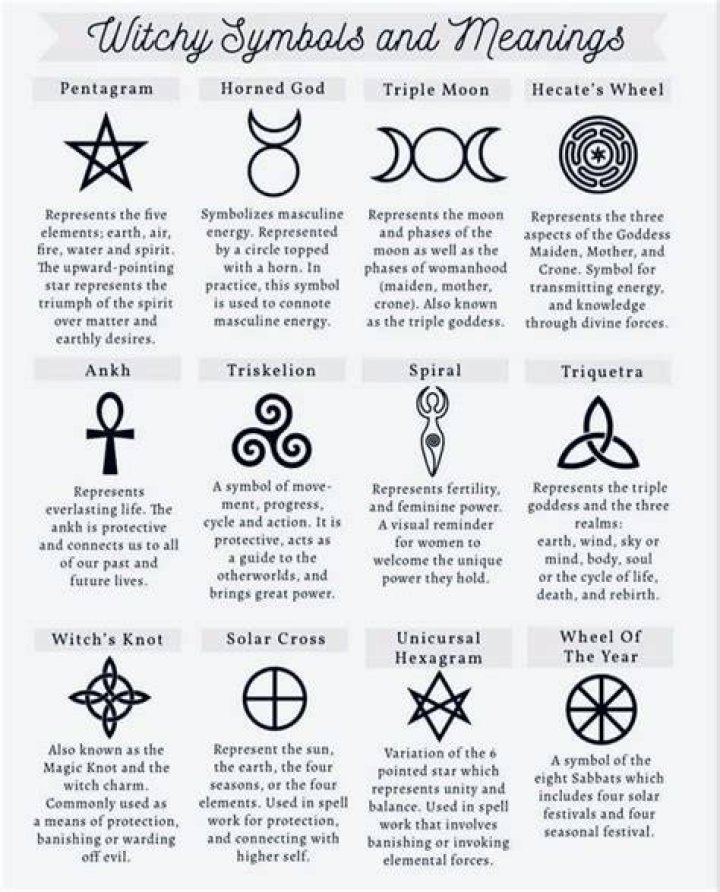 Que Significa Un Mono En Brujeria