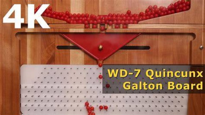 Quincunx board - How To Discuss