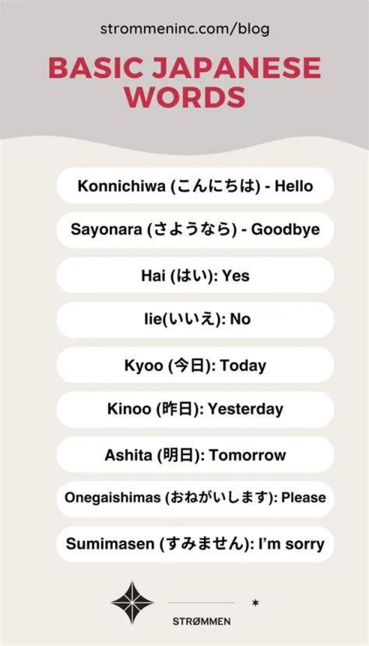 Random Japanese Words - How To Discuss