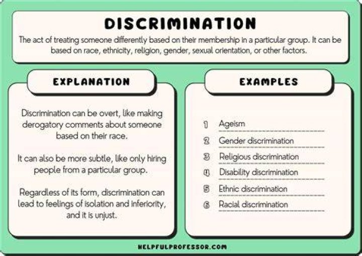 Rate Discrimination - How To Discuss