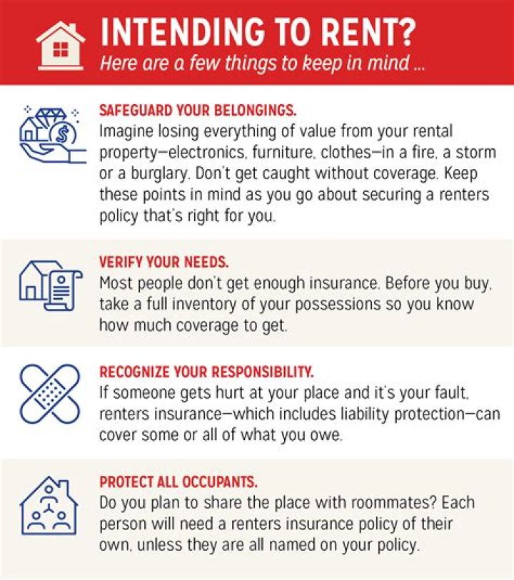 Rent Insurance - How To Discuss