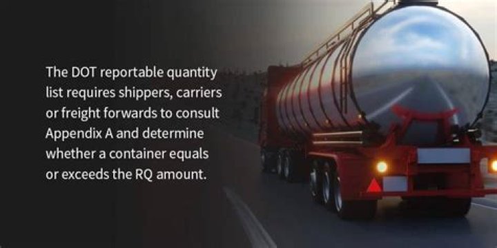 Reportable Quantity (RQ) - How To Discuss