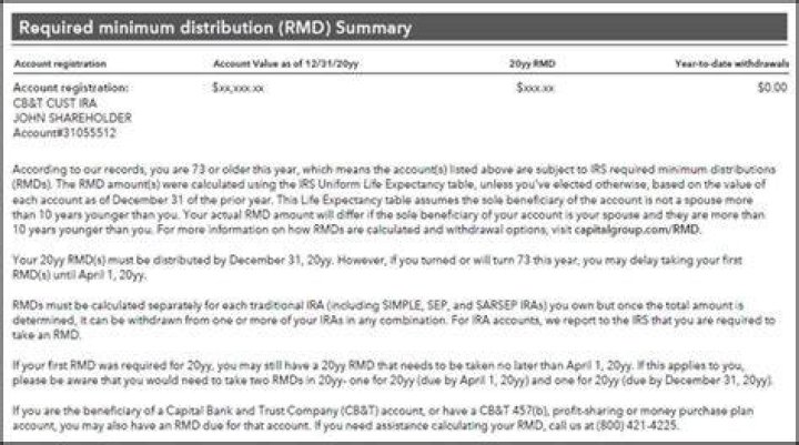 Required Minimum Distribution (RMD) - How To Discuss