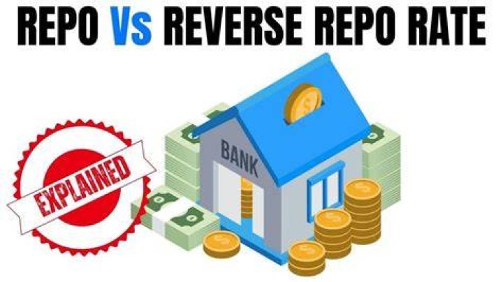 Reverse repo - How To Discuss