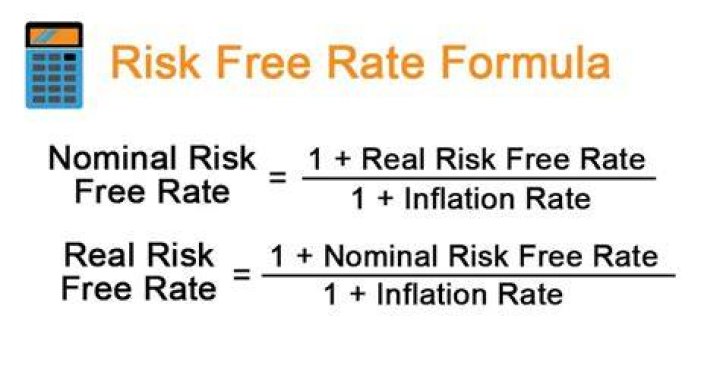 Risk free rate - How To Discuss