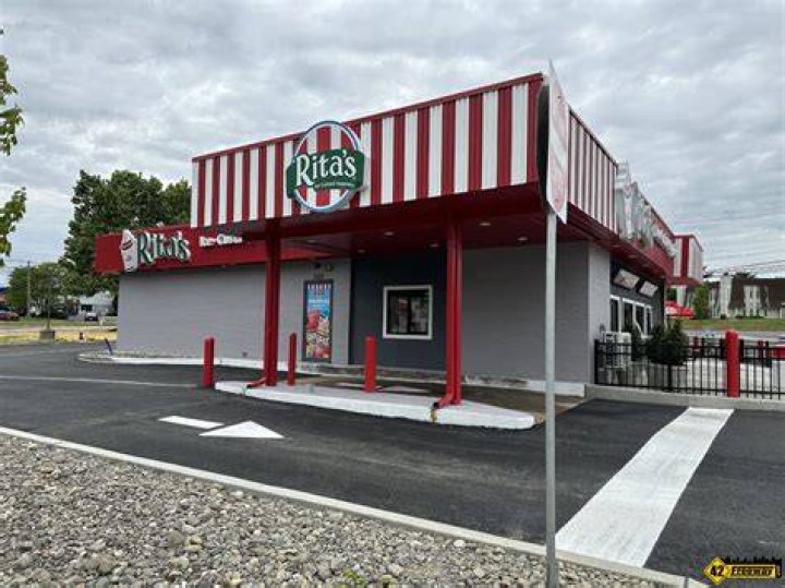 Ritas Locations - How To Discuss