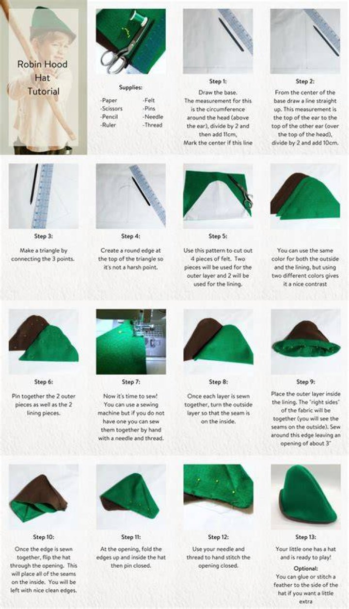 Robin hood hat - How To Discuss