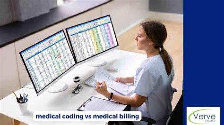Rop Medical Billing And Coding
