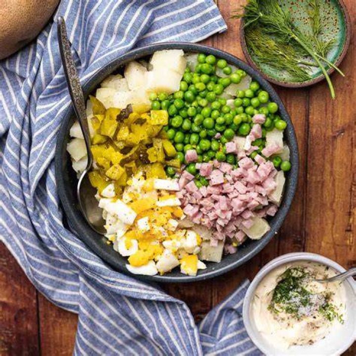 Russian food - How To Discuss