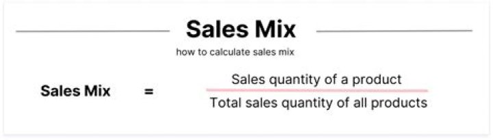 Sales mix - How To Discuss