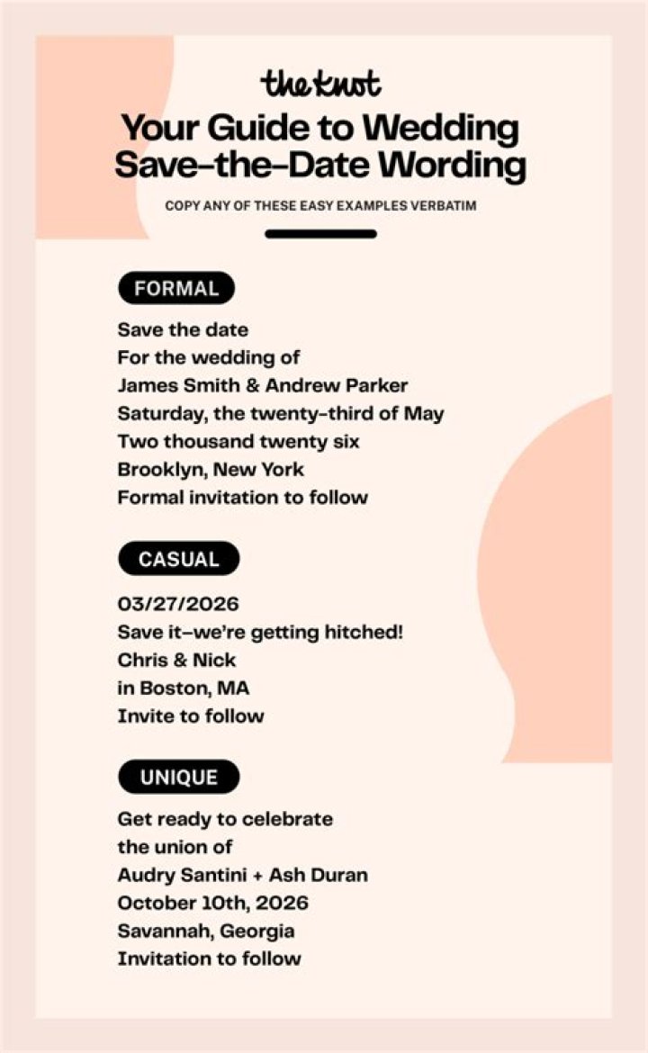 Save The Date Meaning - How To Discuss
