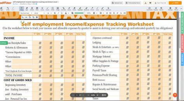 Self employment income - How To Discuss