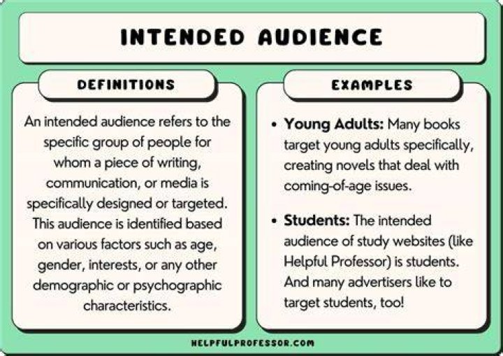 Similar Audiences - How To Discuss